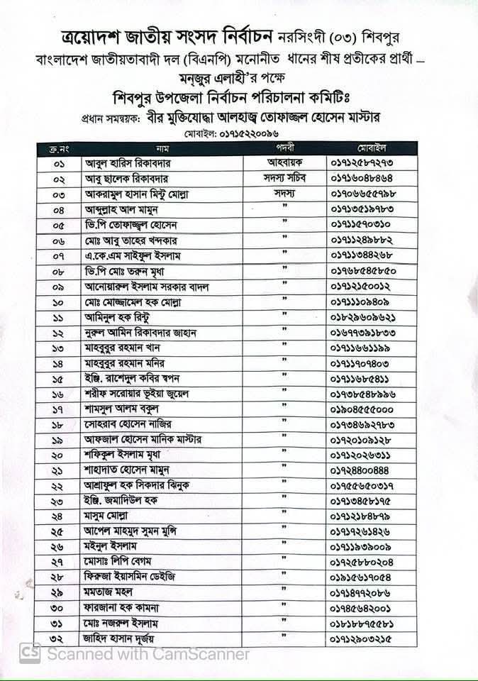 শিবপুরে ধানের শীষের প্রার্থী মনজুর এলাহী’র উপজেলা নির্বাচন পরিচালনা কমিটি গঠিত