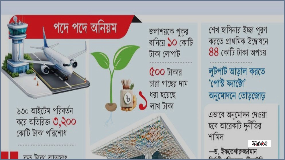 শাহজালাল বিমানবন্দরের থার্ড টার্মিনালে ৩২০০ কোটি টাকার আর্থিক অনিয়ম