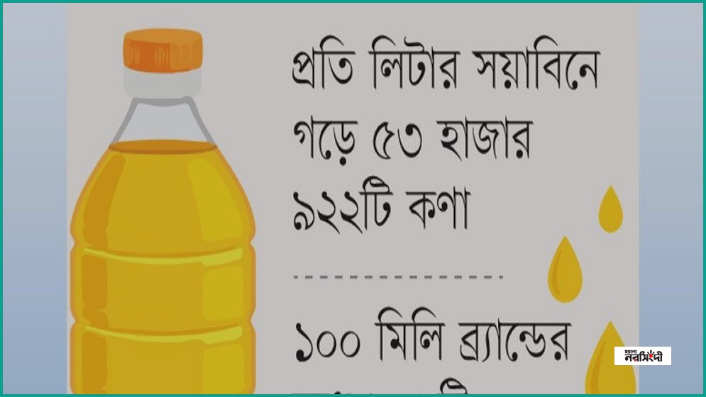 সয়াবিন তেল, চিনি ও দুধেও মিলছে মাইক্রোপ্লাস্টিক, বাড়ছে স্বাস্থ্যঝুঁকি