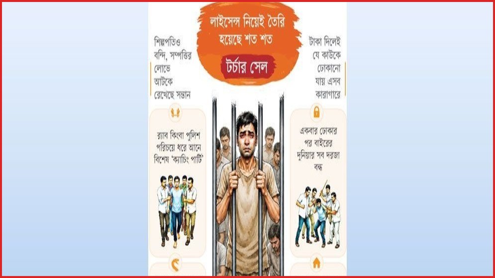 মাদক নিরাময়কেন্দ্রের অনিয়ম খতিয়ে দেখতে তদন্ত কমিটি গঠন